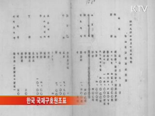 6.25전쟁…세계 60여 개국이 지원