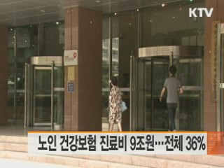 노인 건강보험 진료비 9조원…전체 36%