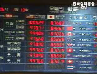 외국환거래법 단순 위반자 제재 완화