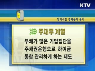알기 쉬운 경제용어