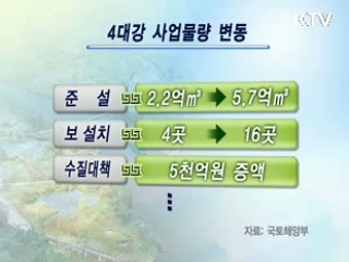 4대강 살리기 '오해와 진실'
