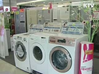 연구개발, 세계최고 수준 세제지원