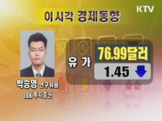 오늘의 경제동향