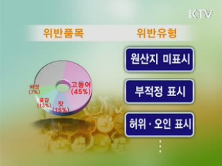 오늘의 정책(전체)