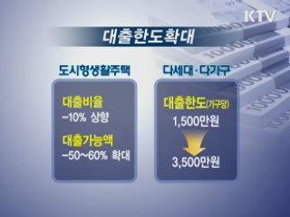 소형·임대 건설 연 2% 특별자금 지원