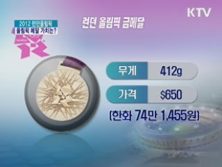 올림픽 메달 가치는 얼마나 되나?