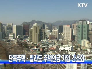 단독주택·빌라도 주택연금 가입 간소화