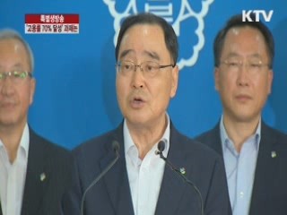 고용률 70% 달성, 과제는?