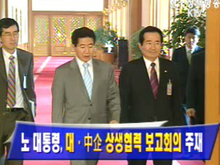노무현 대통령, 대·中企 상생협력 회의 주재