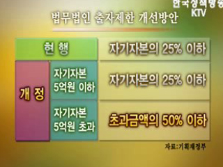 서비스산업 활성화...일자리 창출