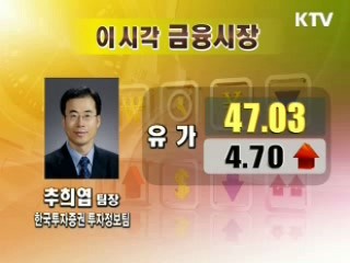 오늘의 경제동향