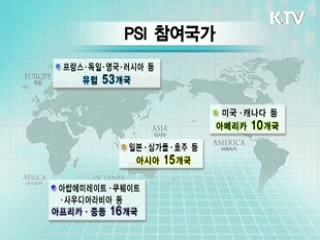 PSI란 무엇인가