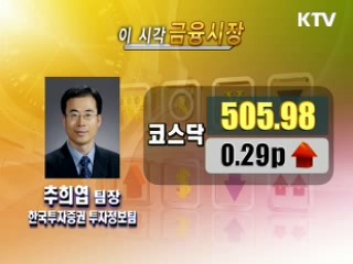 오늘의 경제동향