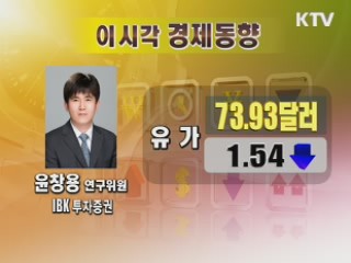 오늘의 경제동향