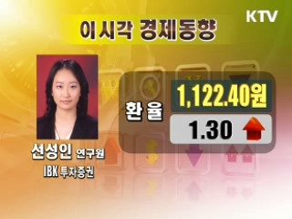 오늘의 경제동향