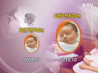 월간 출생아 8개월째 증가···3년 만에 최대