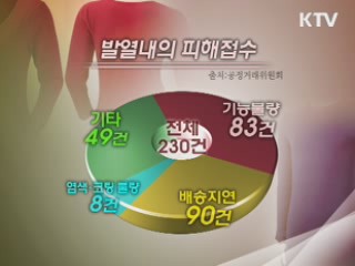 발열내의·전열기 소비자피해 주의보