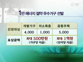 민간 기업도 에너지 절약 비상체제 동참