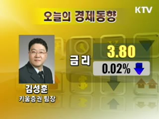 오늘의 경제동향