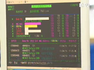 30대 그룹 올해 12만3천명 신규 채용