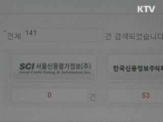 대출사기 10배 급증···신종수법 주의