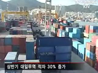 현장 세일즈로 대일 무역적자 해소