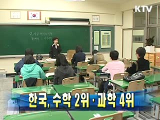 한국, 수학 2위.과학 4위