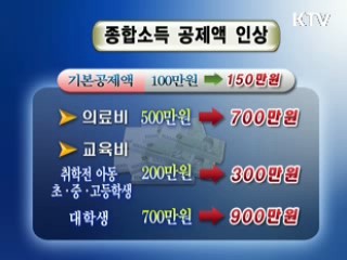 새해 생활 속 감세 대폭 확대