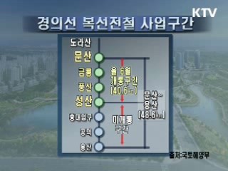 경의선 복선전철 성산~문산 6월 개통
