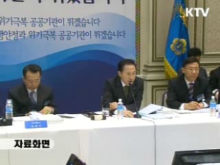 공공기관 선진화 추진 집중점검