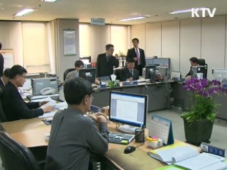 中企 유동성 지원, 연말까지 연장