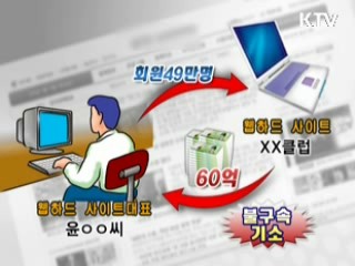 상반기 불법저작물 수사결과 발표