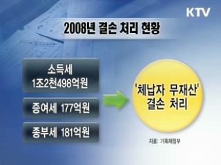나랏돈 관리, 공세적 전환