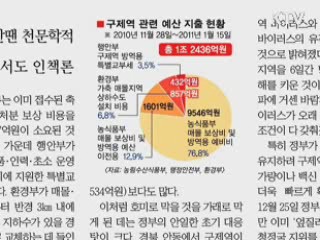 "구제역 발생 즉시 차단방역 실시"