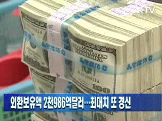 외환보유액 2천986억달러…최대치 또 경신