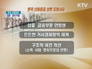 한국 국가신용등급 일본·중국 추월