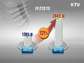 "지난 정부 때 공기업 부채 급증"