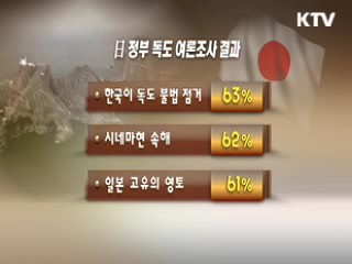 日 여론조사 '독도 도발'…"역사인식 개탄"