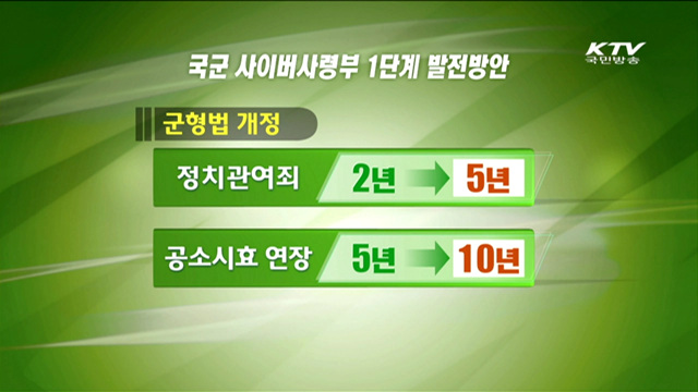 군 사이버사령부 '정치개입 차단'…발전방안 발표