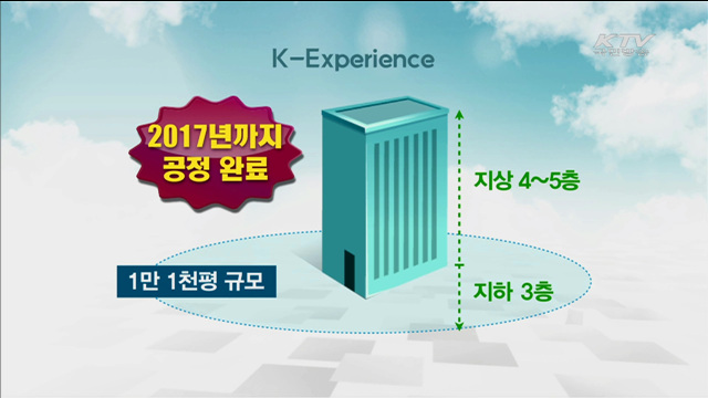 문화창조융합벨트 신규거점…복합문화공간·아레나공연장 조성