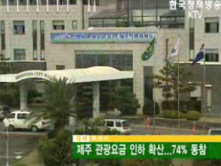 제주 관광요금 인하 확산 74% 동참 