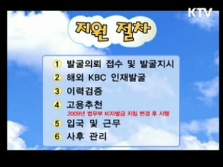 외국 전문 인력 유치사업