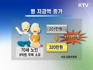 주택연금, 가입문턱부터 낮아진다