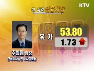 오늘의 경제동향