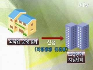 소상공인 경영 컨설팅 지원 확대