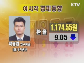 오늘의 경제동향