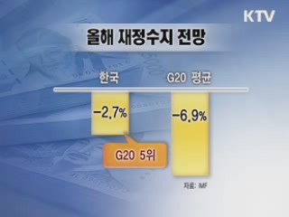 2014년 균형재정 '파란불'