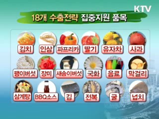 "농식품 수출 76억달러 목표 달성"