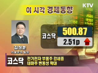 이시각 경제동향 