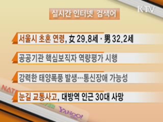 실시간 인터넷 검색어
